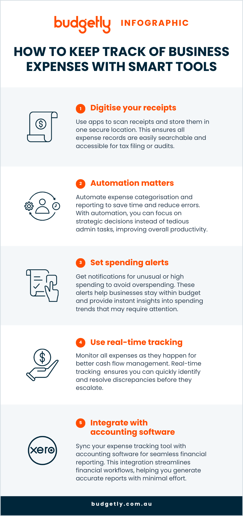 Blog-Infographic-How to keep track of business expenses with smart tools