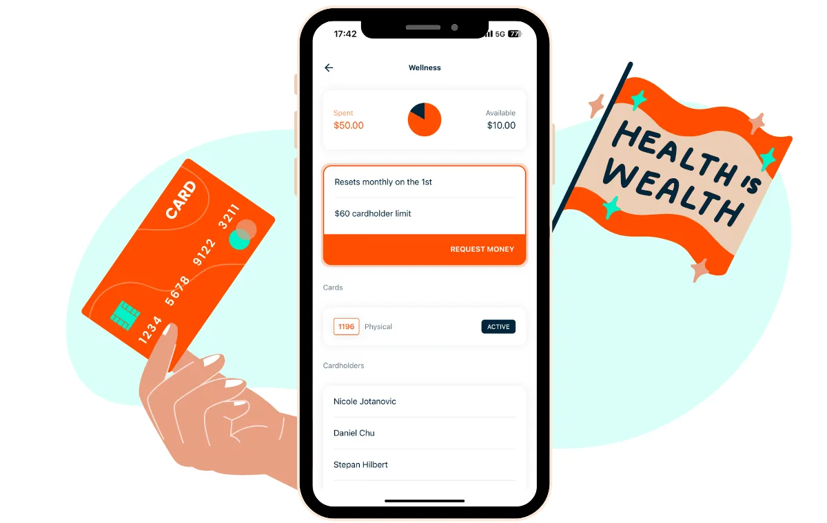 Budgetly-Wellness-Budget